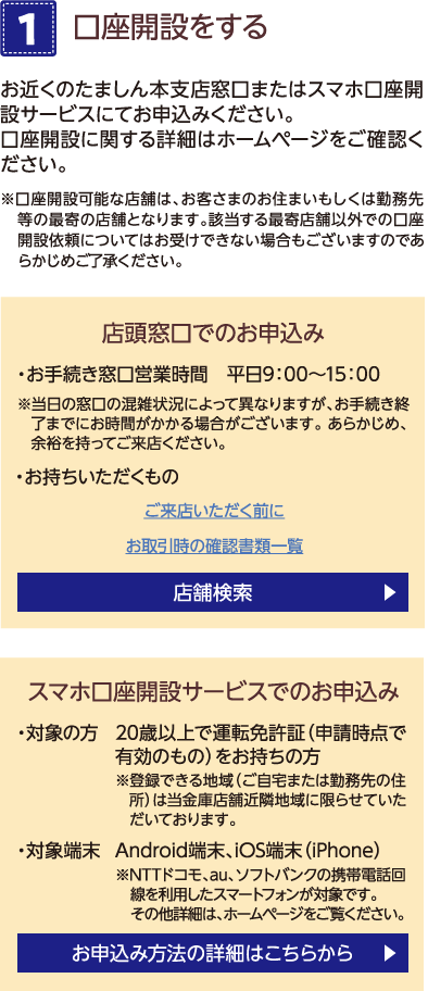 1口座開設をする