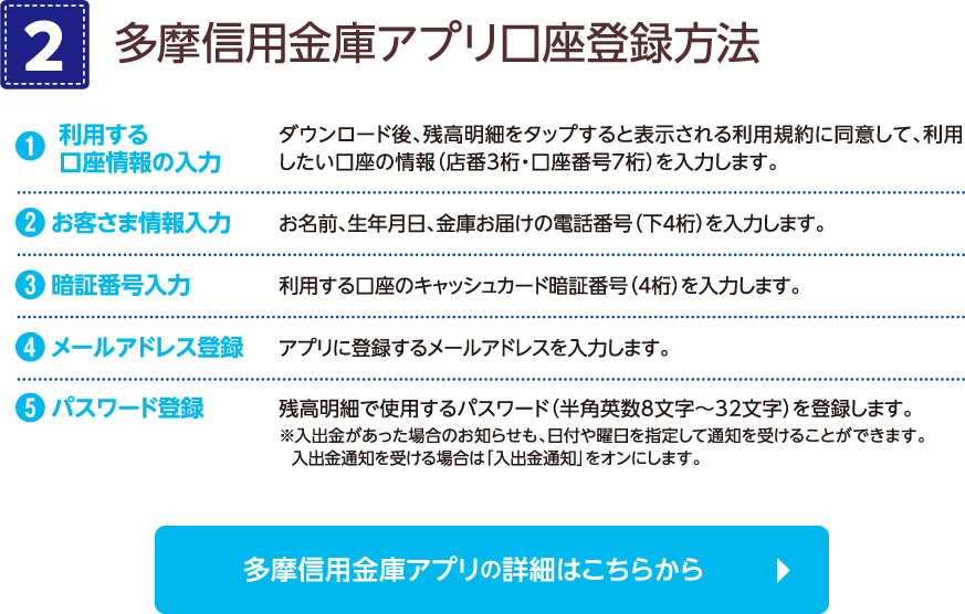 2多摩信用金庫のアプリ口座登録方法