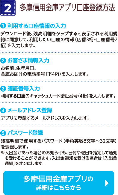 2多摩信用金庫のアプリ口座登録方法