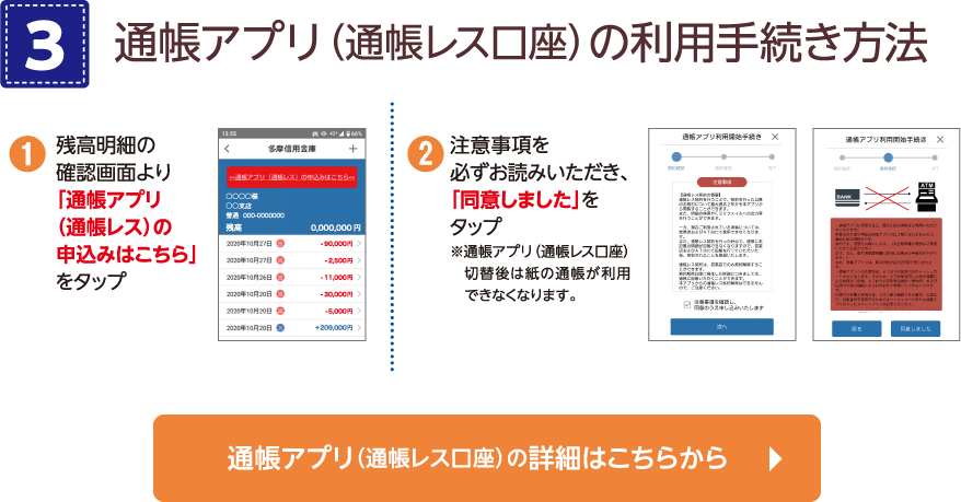 3通帳アプリの利用手続き方法