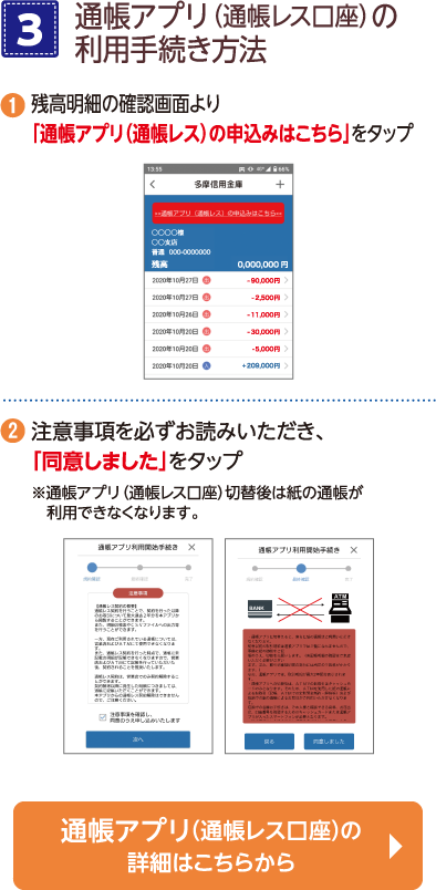3通帳アプリの利用手続き方法