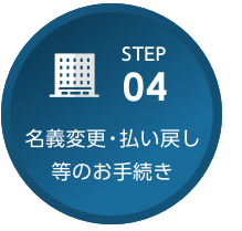 名義変更・払い戻し等のお手続き