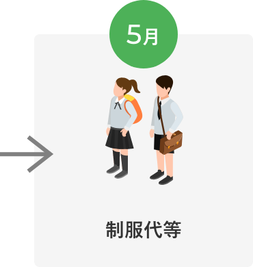 5月 制服代等
