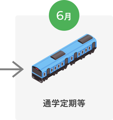 6月 通学定期等