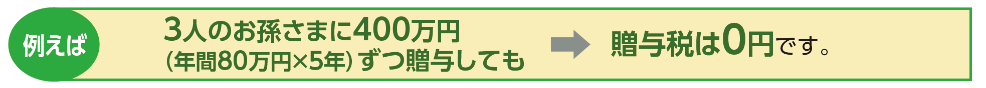 生前贈与 × ジュニアNISA で相続税対策