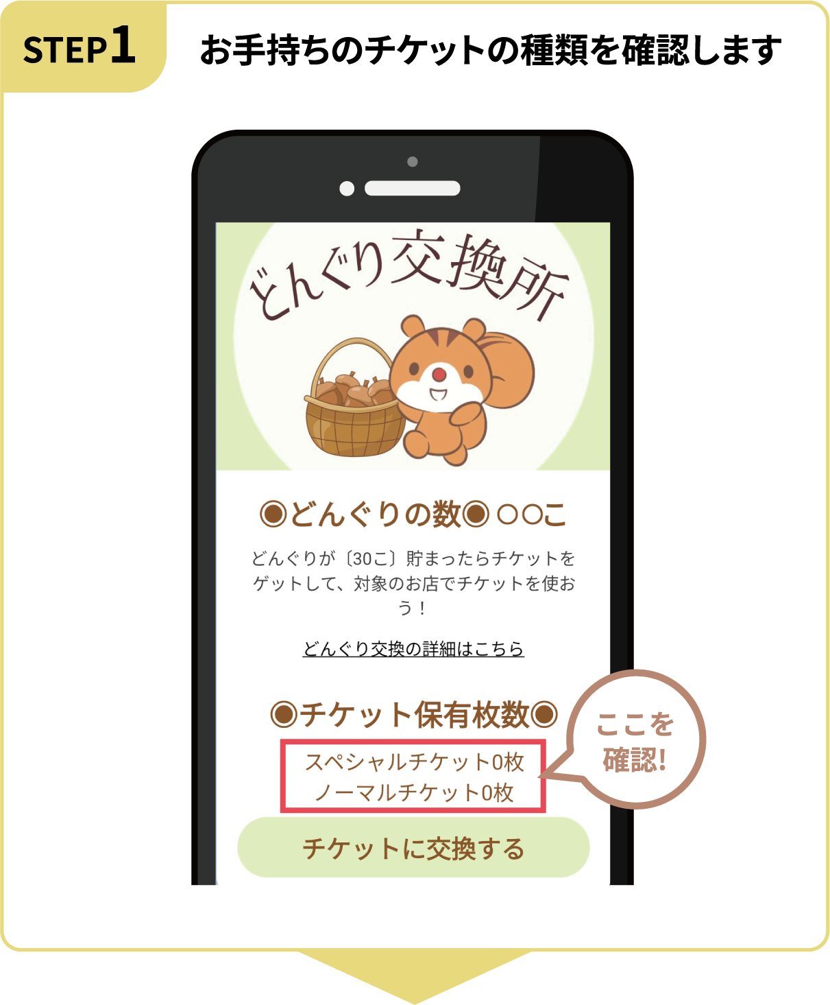 STEP1　お手持ちのチケットの種類を確認します