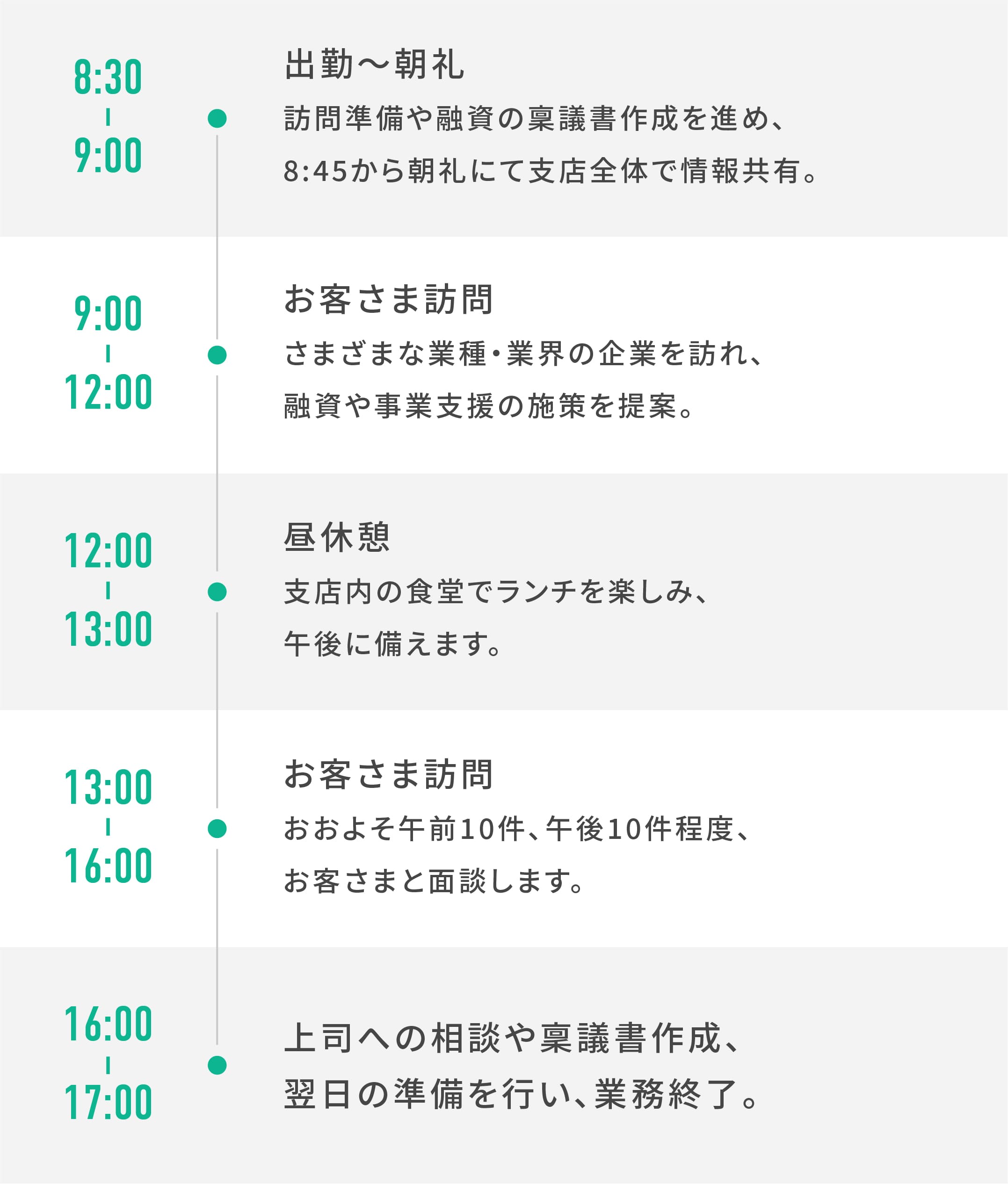 企業担当の予定表